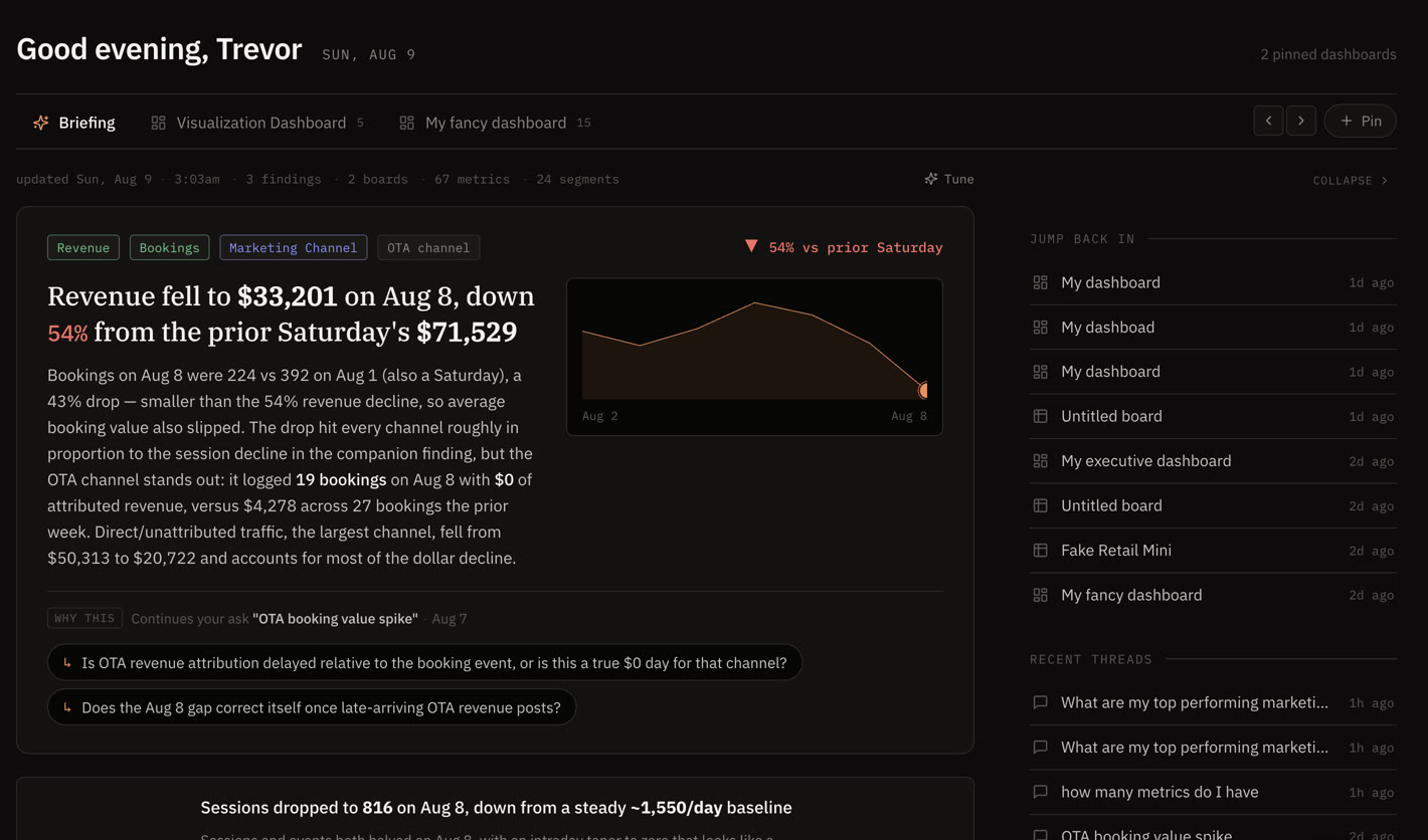 The morning briefing — findings with receipts (staged demo data)